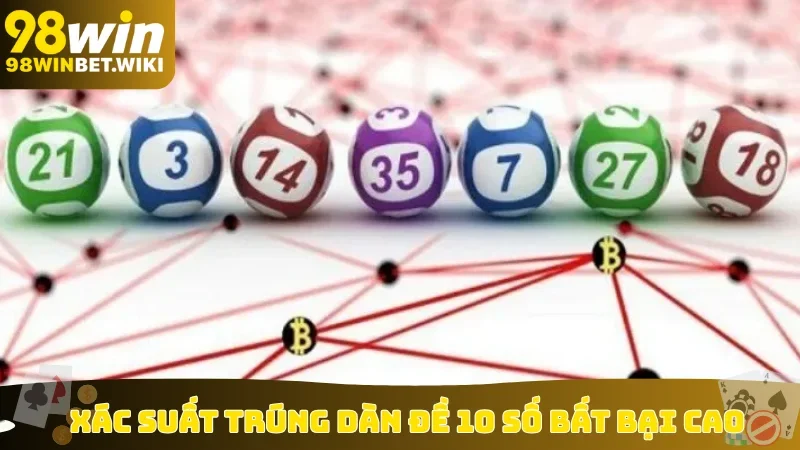 Xác suất trúng dàn đề 10 số bất bại cao
